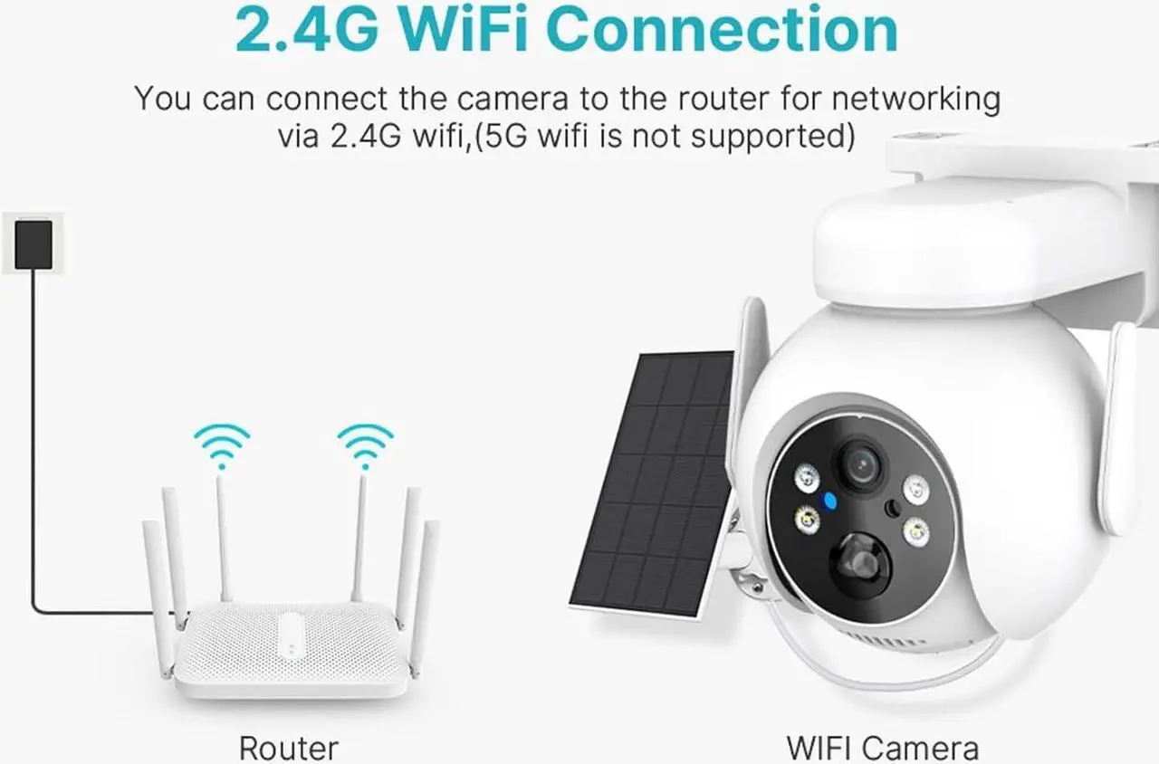Alt view image 2 of 7 - 4MP Security Cameras Outdoor, PTZ Camera, Solar Security Camera Outdoor with Solar Panel, Solar Powered with Color Night Vision