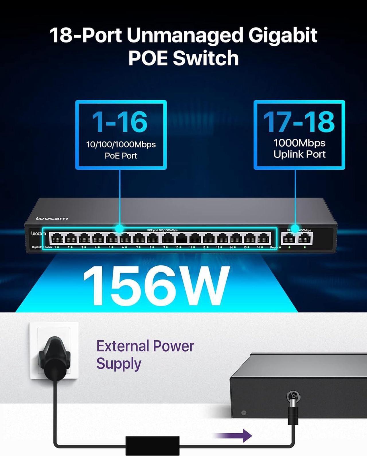 Alt view image 2 of 7 - 16 Port Gigabit PoE Switch with 2 Gigabit Ethernet Uplink, 156W for 16 Port PoE+ 1000Mbps, IEEE802.3af/at Unmanaged Network Switch, Durable Metal Casing, Desktop/Wall Mount