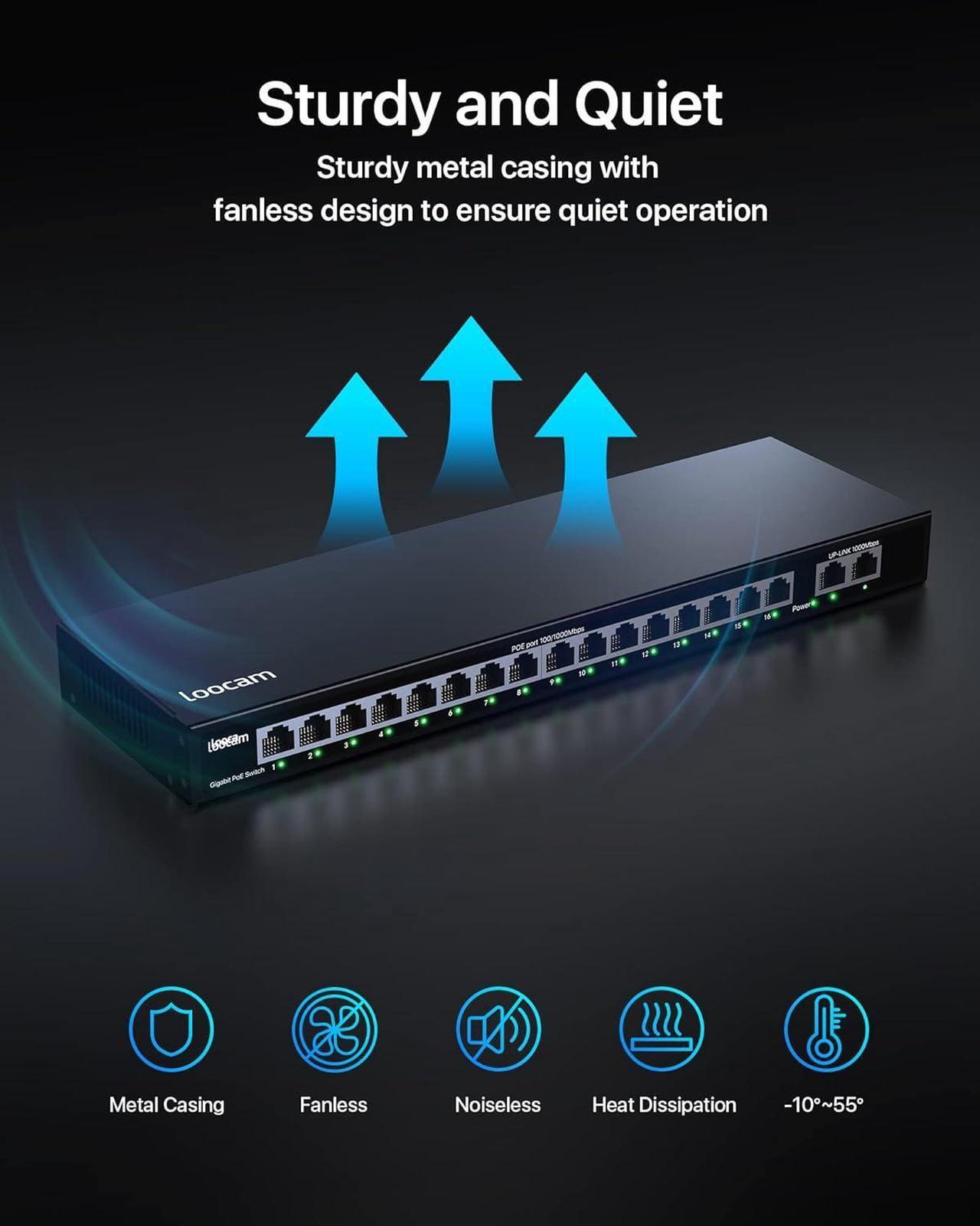 Alt view image 7 of 7 - 16 Port Gigabit PoE Switch with 2 Gigabit Ethernet Uplink, 156W for 16 Port PoE+ 1000Mbps, IEEE802.3af/at Unmanaged Network Switch, Durable Metal Casing, Desktop/Wall Mount