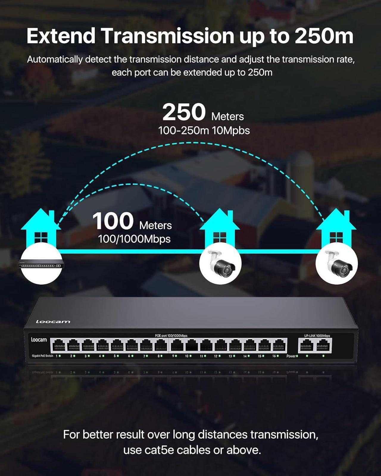 Alt view image 6 of 7 - 16 Port Gigabit PoE Switch with 2 Gigabit Ethernet Uplink, 156W for 16 Port PoE+ 1000Mbps, IEEE802.3af/at Unmanaged Network Switch, Durable Metal Casing, Desktop/Wall Mount
