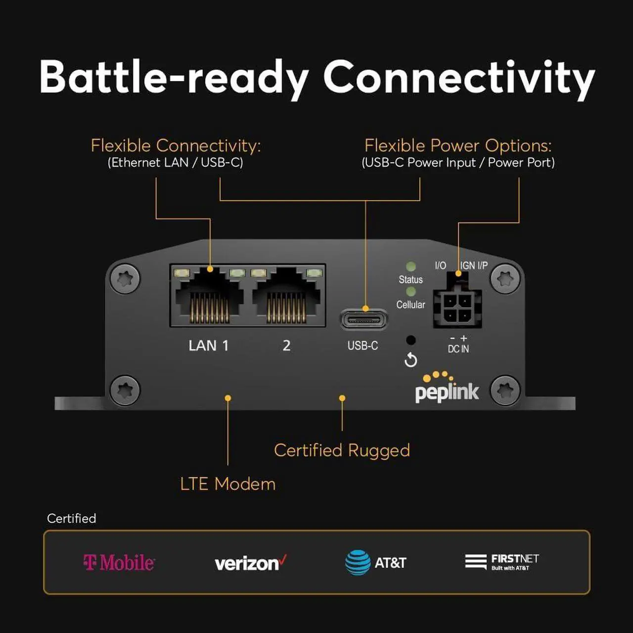 Alt view image 5 of 5 - Peplink MAX Adapter LTE Cellular Modem | Rugged, Mobile, Durable 150MBps LTE Modem with SIM Card Slots and eSIM | Add Reliable LTE Cellular failover to Your Network | Ethernet, USB-C Connections