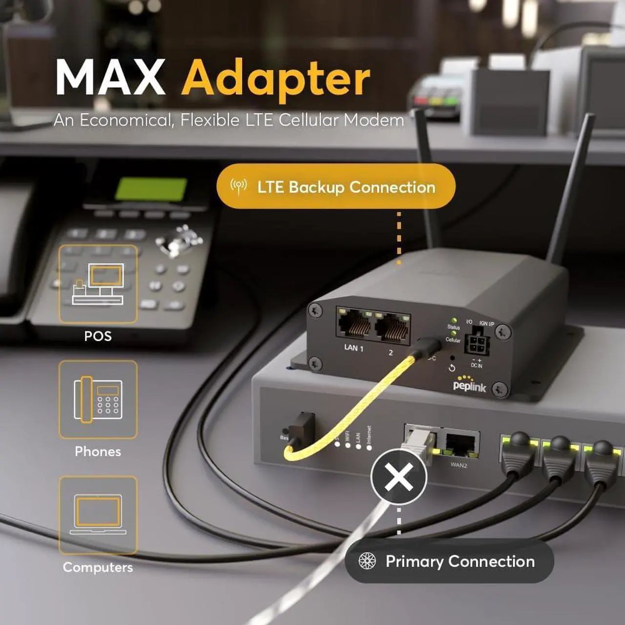 Alt view image 2 of 5 - Peplink MAX Adapter LTE Cellular Modem | Rugged, Mobile, Durable 150MBps LTE Modem with SIM Card Slots and eSIM | Add Reliable LTE Cellular failover to Your Network | Ethernet, USB-C Connections