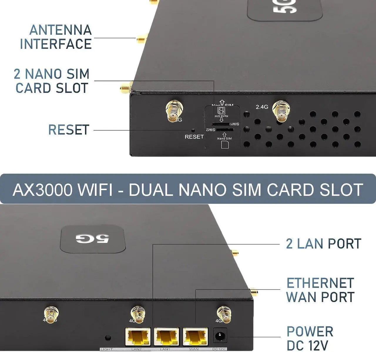 Alt view image 2 of 6 - UOTEK 5G SIM Card Router CPE, WiFi 6 Router 5G Modem Dual Band NSA SA with SIM Card Slot for Smarthome Office Indoor High Speeed Wireless Router