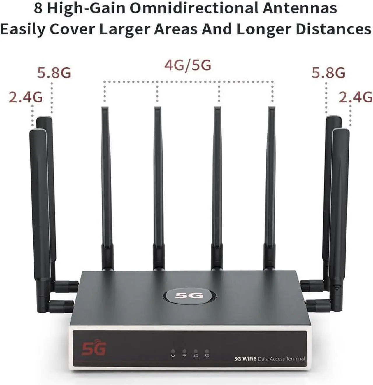 Alt view image 4 of 6 - UOTEK 5G SIM Card Router CPE, WiFi 6 Router 5G Modem Dual Band NSA SA with SIM Card Slot for Smarthome Office Indoor High Speeed Wireless Router