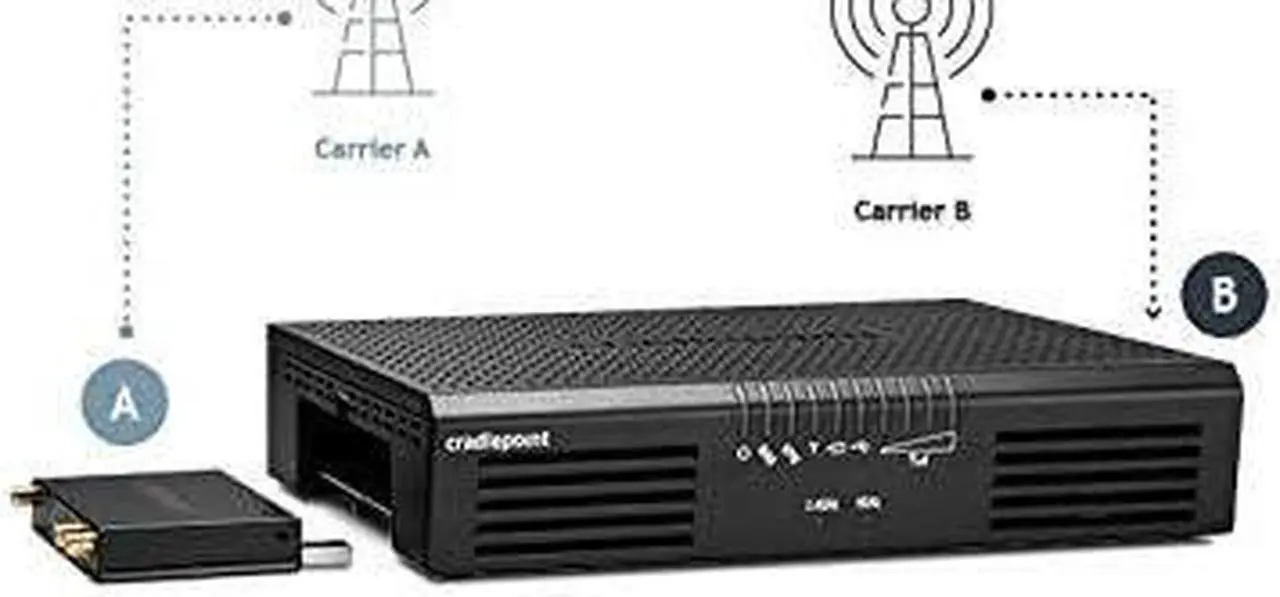 Alt view image 3 of 6 - CradlePoint AER1650LP4 Series 4G Advanced Edge Router w/5 Ethernet Ports (no WiFi)