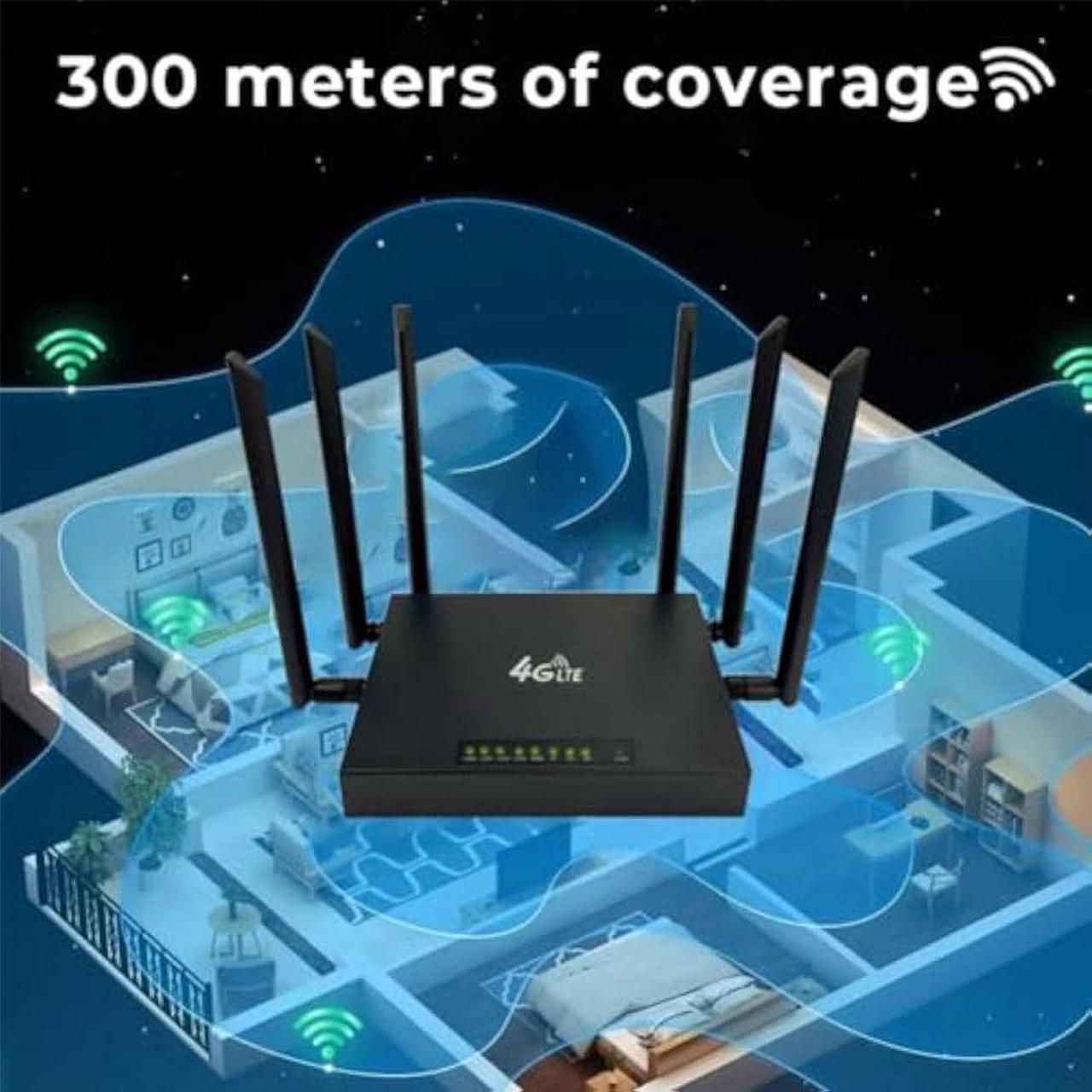 Alt view image 4 of 7 - Ultra Link Free WiFi Router Unlimited Satellite Internet WiFi 6 Router Wireless Internet High Speed Smart Router with 6 Omnidirectional Antennas for Stay Connected Anywhere Plug and Play