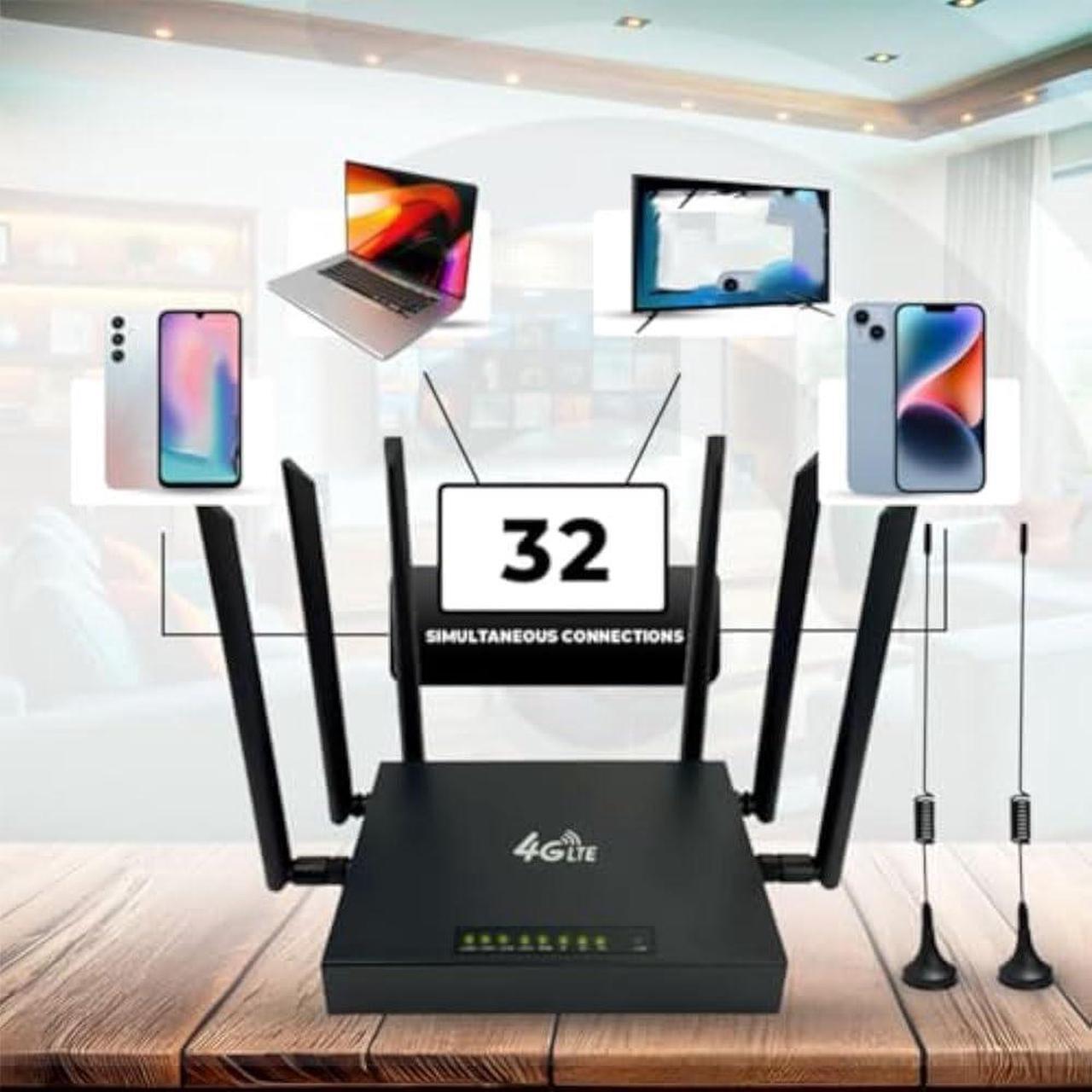 Alt view image 5 of 7 - Ultra Link Free WiFi Router Unlimited Satellite Internet WiFi 6 Router Wireless Internet High Speed Smart Router with 6 Omnidirectional Antennas for Stay Connected Anywhere Plug and Play