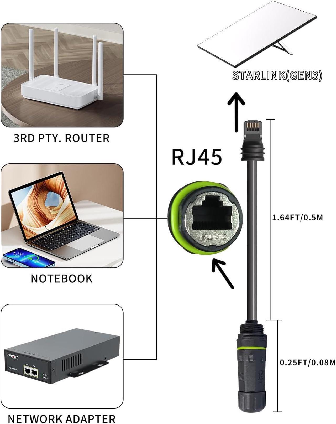 Starlink Ethernet Adapter Gen 3/Mini, Starlink Cable 1.64FT with RJ45 Ethernet Cable Interface, for Connecting Starlink Standard V3/Mini Dish and