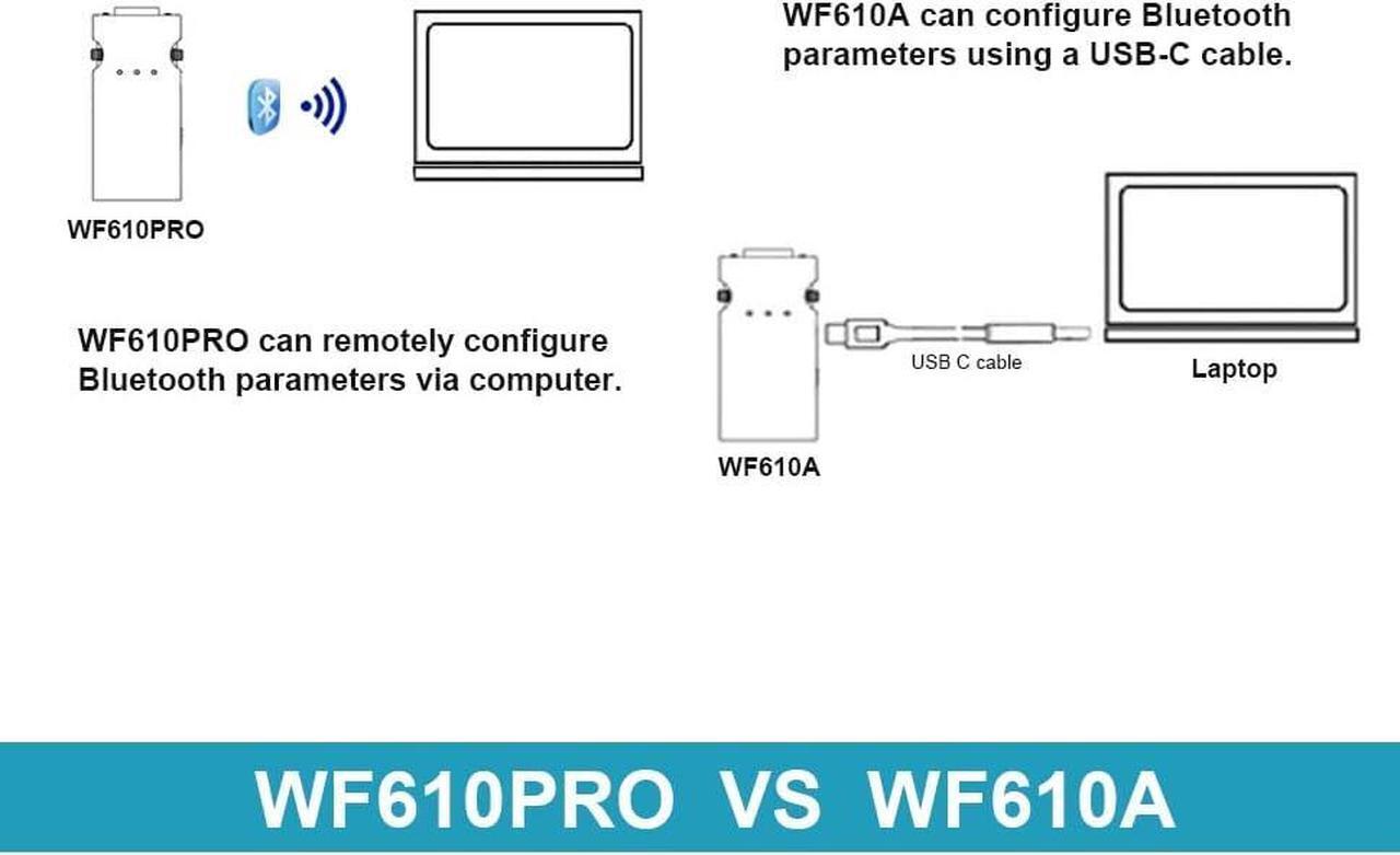 Alt view image 4 of 7 - Bluetooth Serial Adapter RS232 to RJ45 use to Replace The USB to RS232 Serial Adapter,Wireless Bluetooth Communication Module,Replace The USB RJ45 Cable and 9-pin USB Adapter(WF610 Pro)