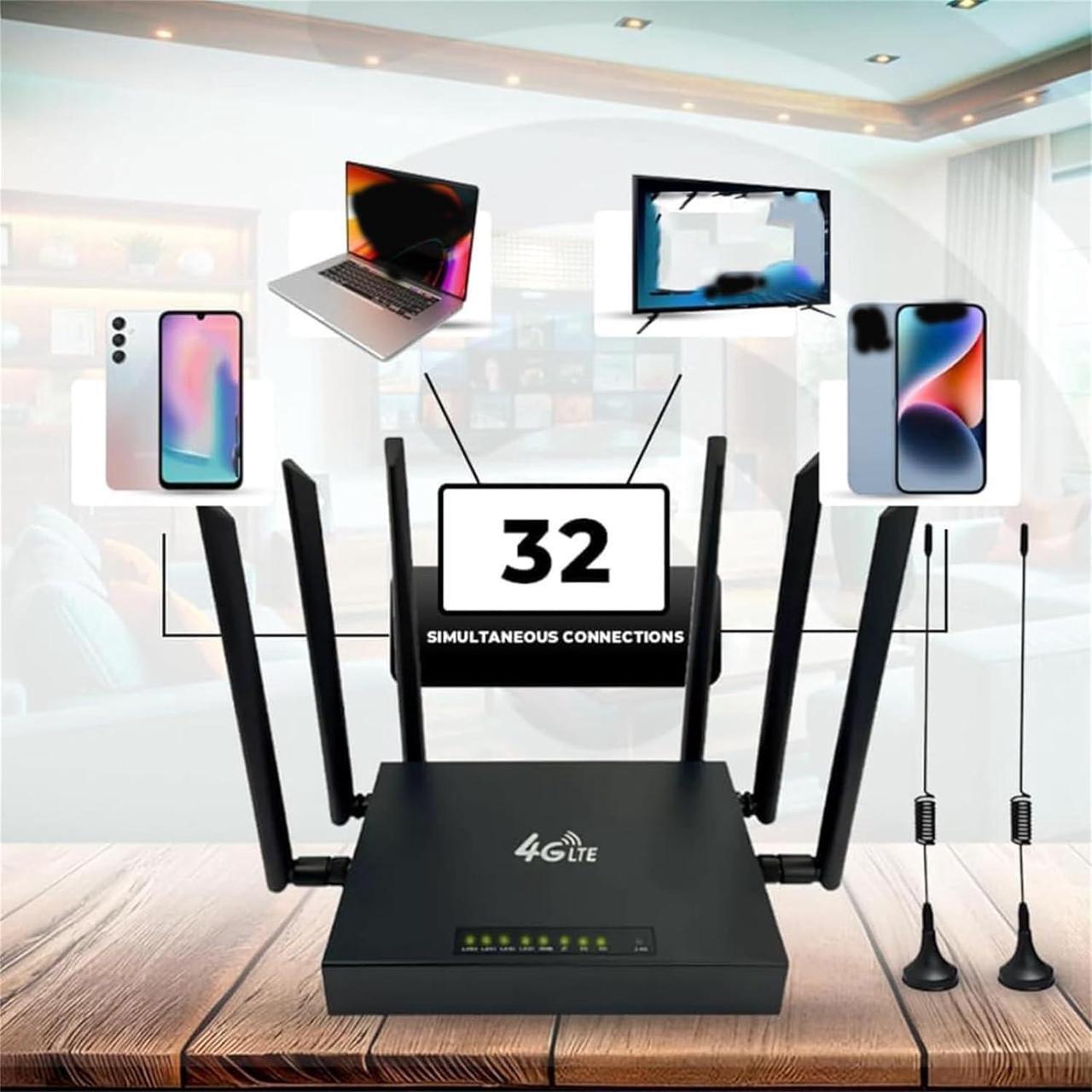 Alt view image 6 of 6 - WiFi Router Unlimited Satellite Internet, Free WiFi Router, Free WiFi Router, with 6 Omnidirectional Antennas, Plug and Play
