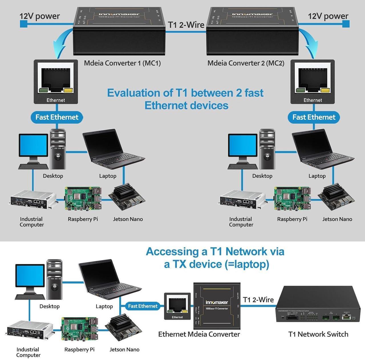 Alt view image 6 of 7 - 100BASE Ethernet Media Converter Device 2-Wire Ethernet 100BASE-T1 to Fast 100BASE-TX Automotive IEEE Compliant with 100Mbit/s Fullduplex Transmit