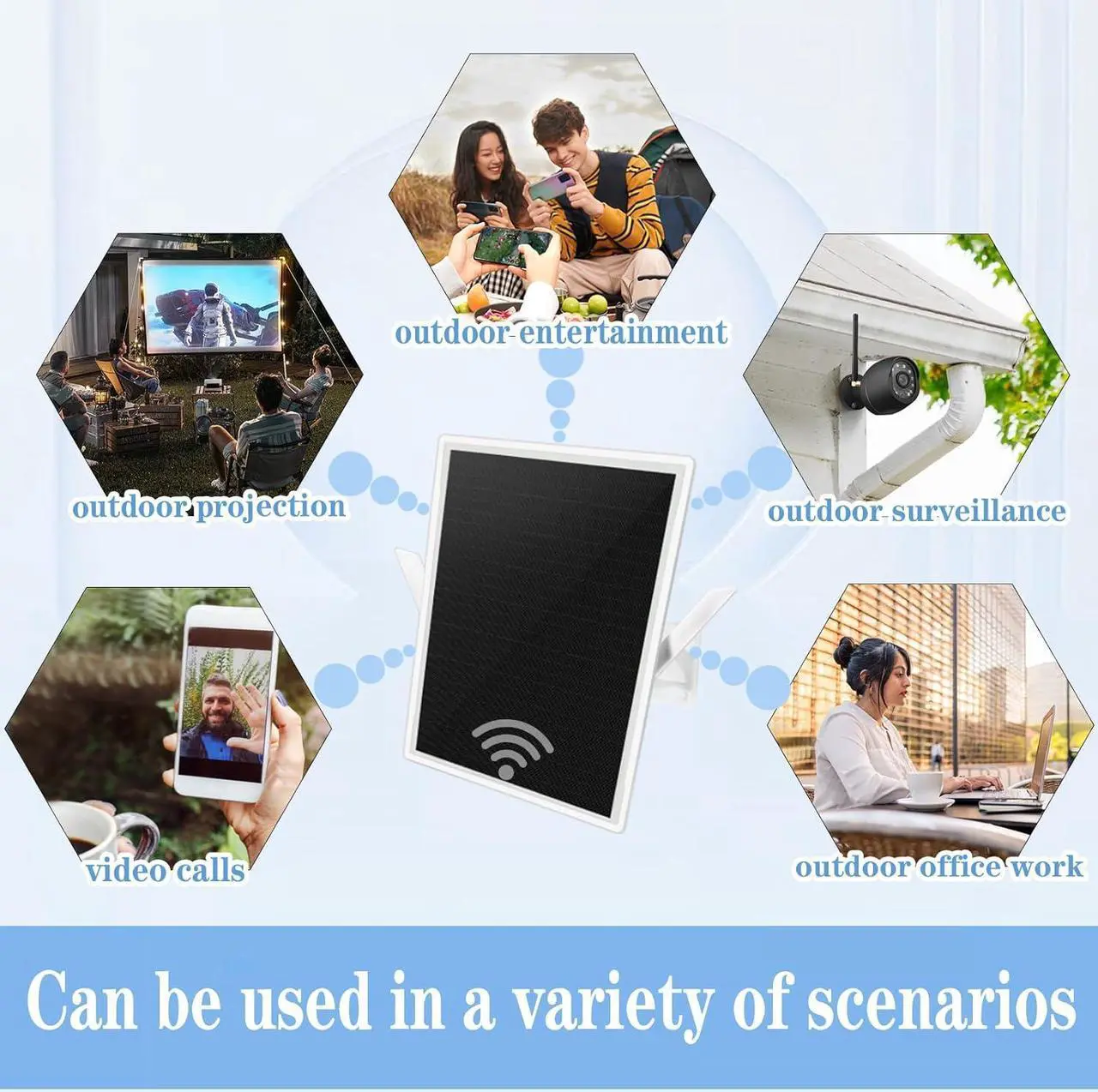 Alt view image 6 of 6 - Premium Solar-Powered WiFi Extender Signal Booster, Outdoor Waterproof, Extends Coverage Up to 500ft, Wireless Repeater with LAN Port, 300Mbps, Perfectly Compatible with 2.4G WiFi Routers