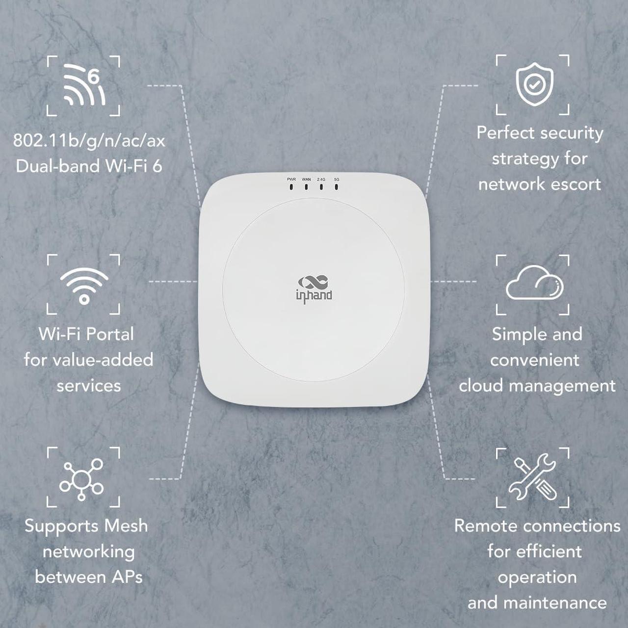 Alt view image 2 of 7 - InHand Networks EAP600 Enterprise Access Point Indoor Wi-Fi6 AP, Cloud Managed
