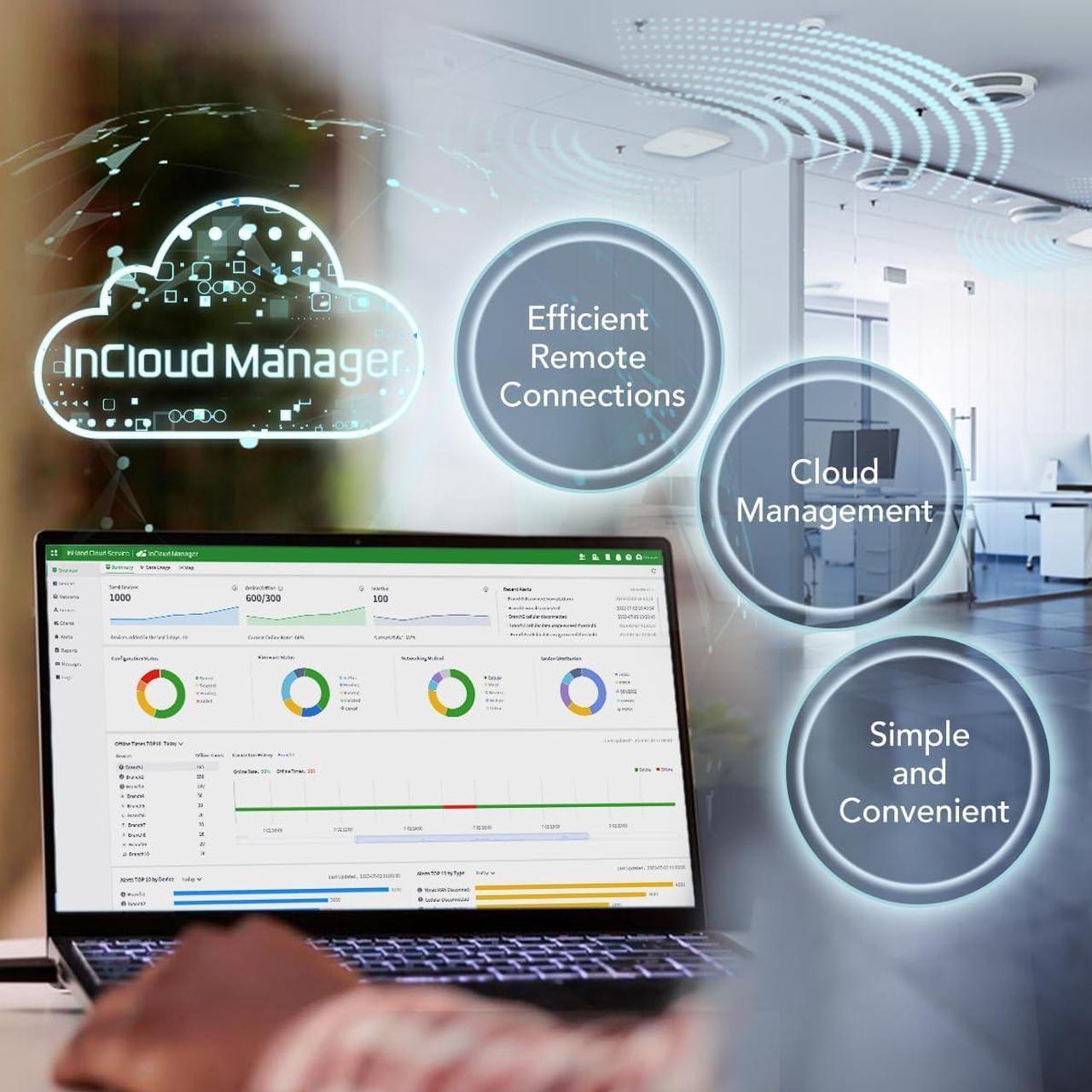 Alt view image 7 of 7 - InHand Networks EAP600 Enterprise Access Point Indoor Wi-Fi6 AP, Cloud Managed