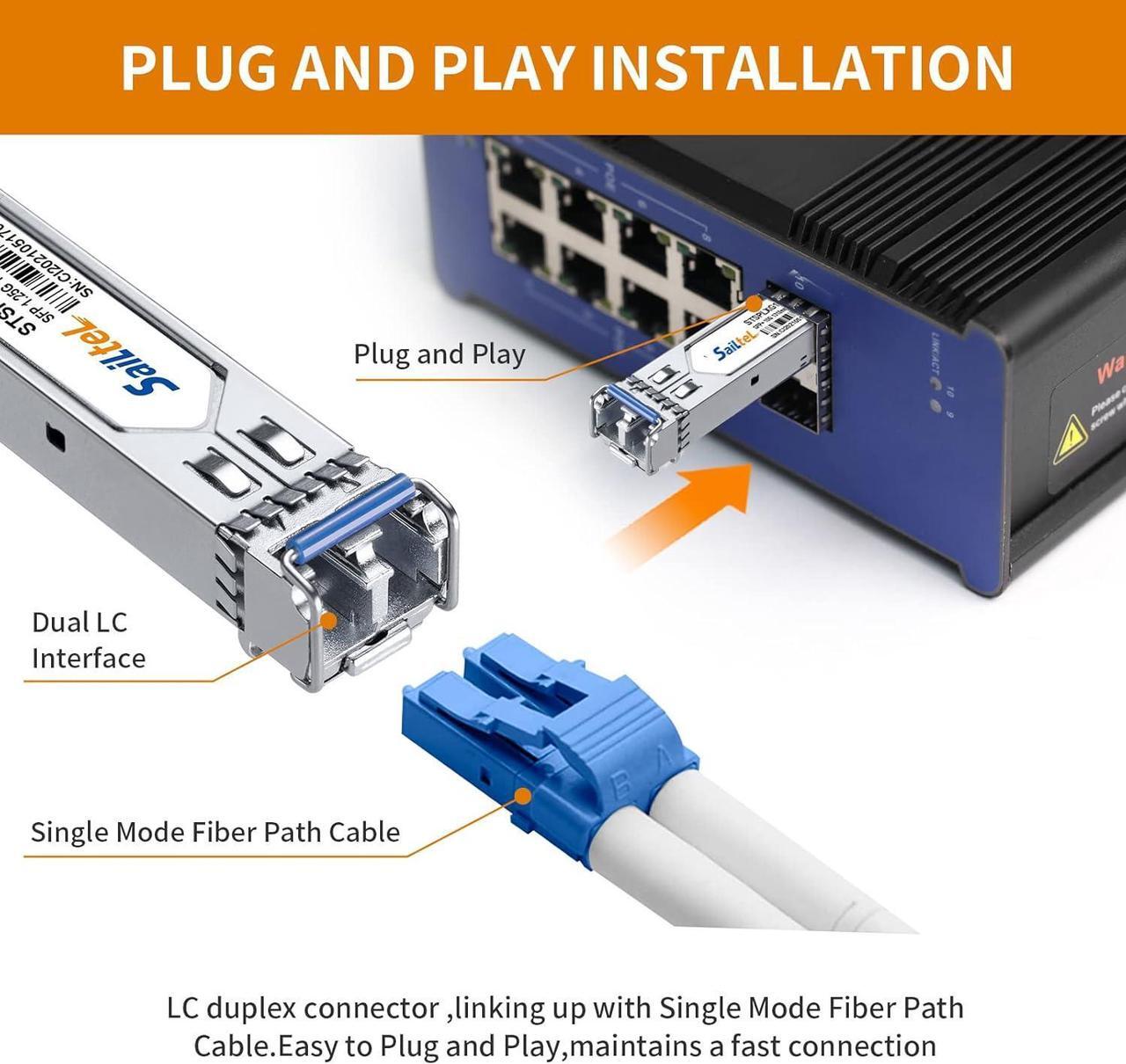 Alt view image 4 of 7 - 1.25 Gigabit Single Mode LC Duplex Transceiver,1000Base-LX Dual Fiber SFP Module,1310nm SMF, up to 10 km,DDMCompatible with Cisco, Ubiquiti, Mikrotik,Netgear, Dlink and More (10Pack)