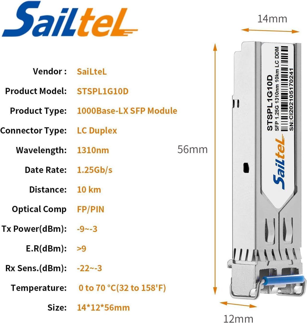 Alt view image 7 of 7 - 1.25 Gigabit Single Mode LC Duplex Transceiver,1000Base-LX Dual Fiber SFP Module,1310nm SMF, up to 10 km,DDMCompatible with Cisco, Ubiquiti, Mikrotik,Netgear, Dlink and More (10Pack)