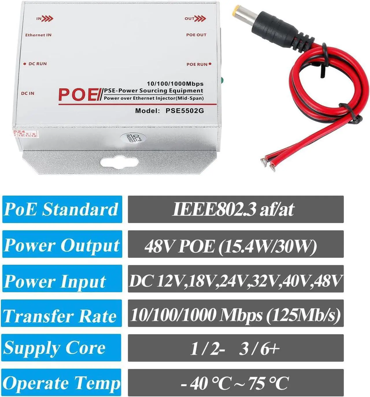 Alt view image 3 of 7 - Gigabit Industrial 30W PoE+ Injector, Convert Low Voltage DC 12-48V Input to 48V PoE Output, IEEE802.3af/at, DIN-Rail & Wall Mount Injector for Different Scenario (PSE5502G)