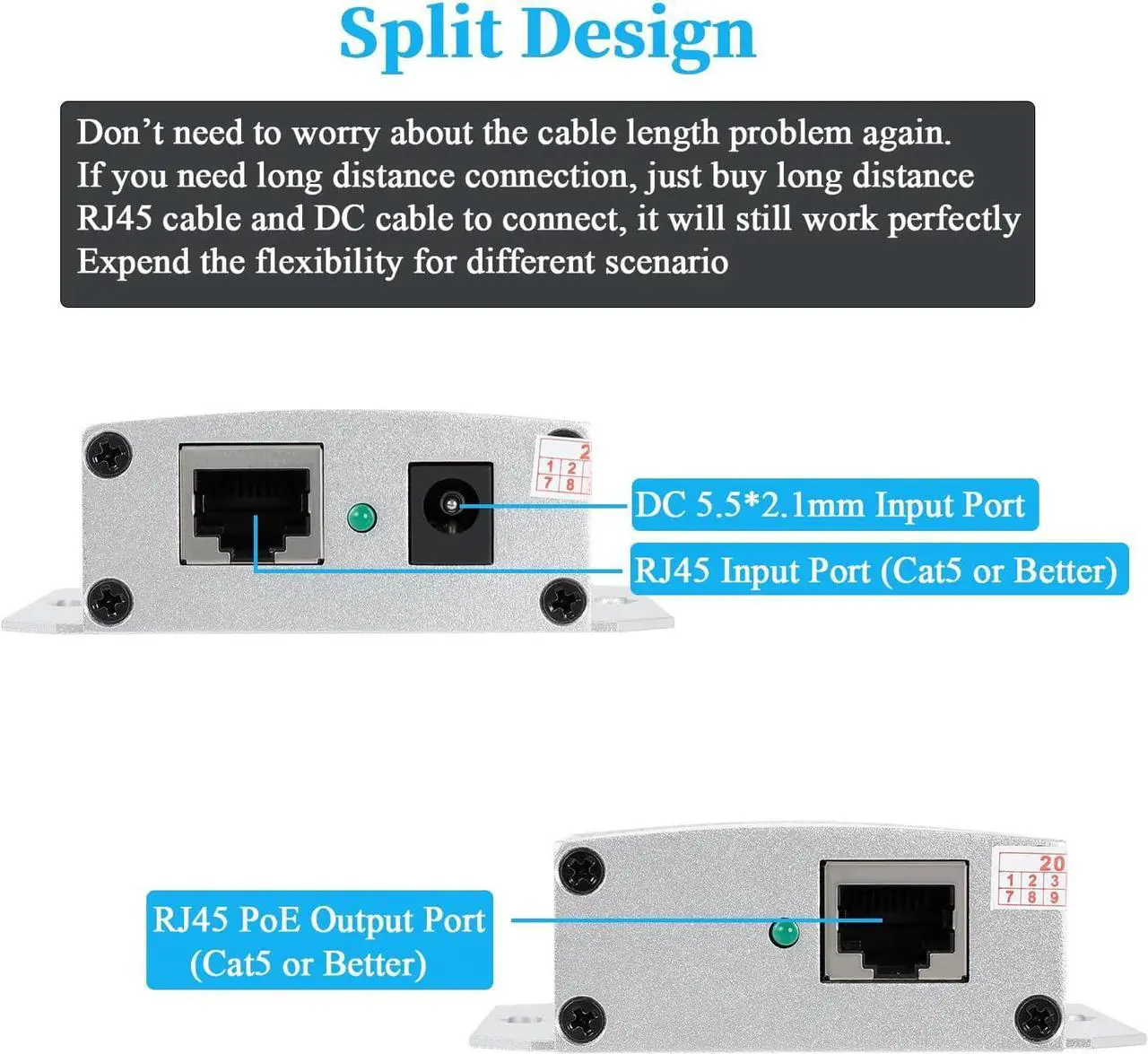 Alt view image 4 of 7 - Gigabit Industrial 30W PoE+ Injector, Convert Low Voltage DC 12-48V Input to 48V PoE Output, IEEE802.3af/at, DIN-Rail & Wall Mount Injector for Different Scenario (PSE5502G)