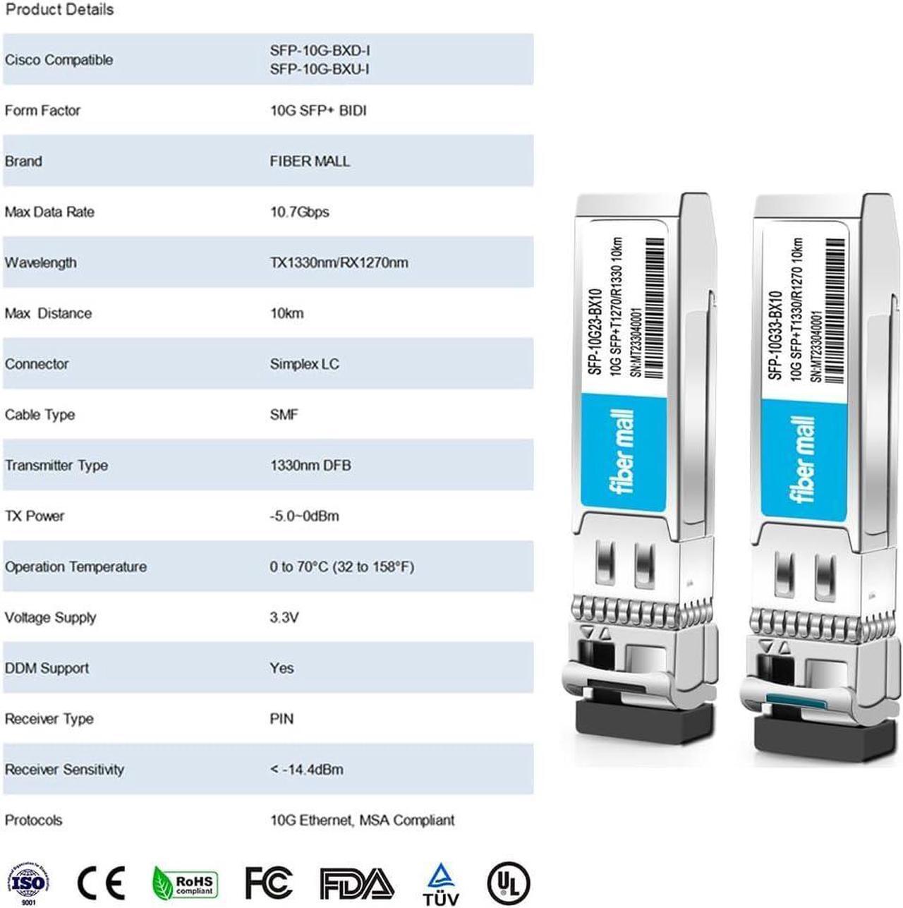 Alt view image 2 of 5 - 10G SFP+BIDI Transceiver a Pair for Cisco Meraki SFP-10G-BXU-I Ubiquiti UF-SM-10G-S MikroTik S+2332LC10D-1330 D-Link Netgear 10GBASE-BIDI SFP+1270nm /1330nm 10km DOM Other Open Switches