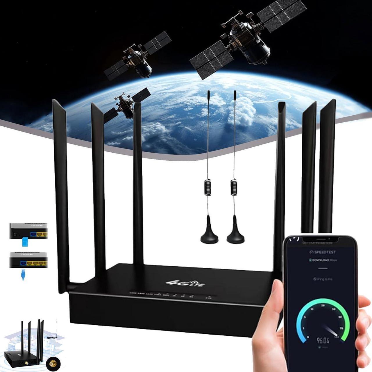 Main image of R1511 Dual Ethernet Router (mod. R1511-4L A05NA-B)