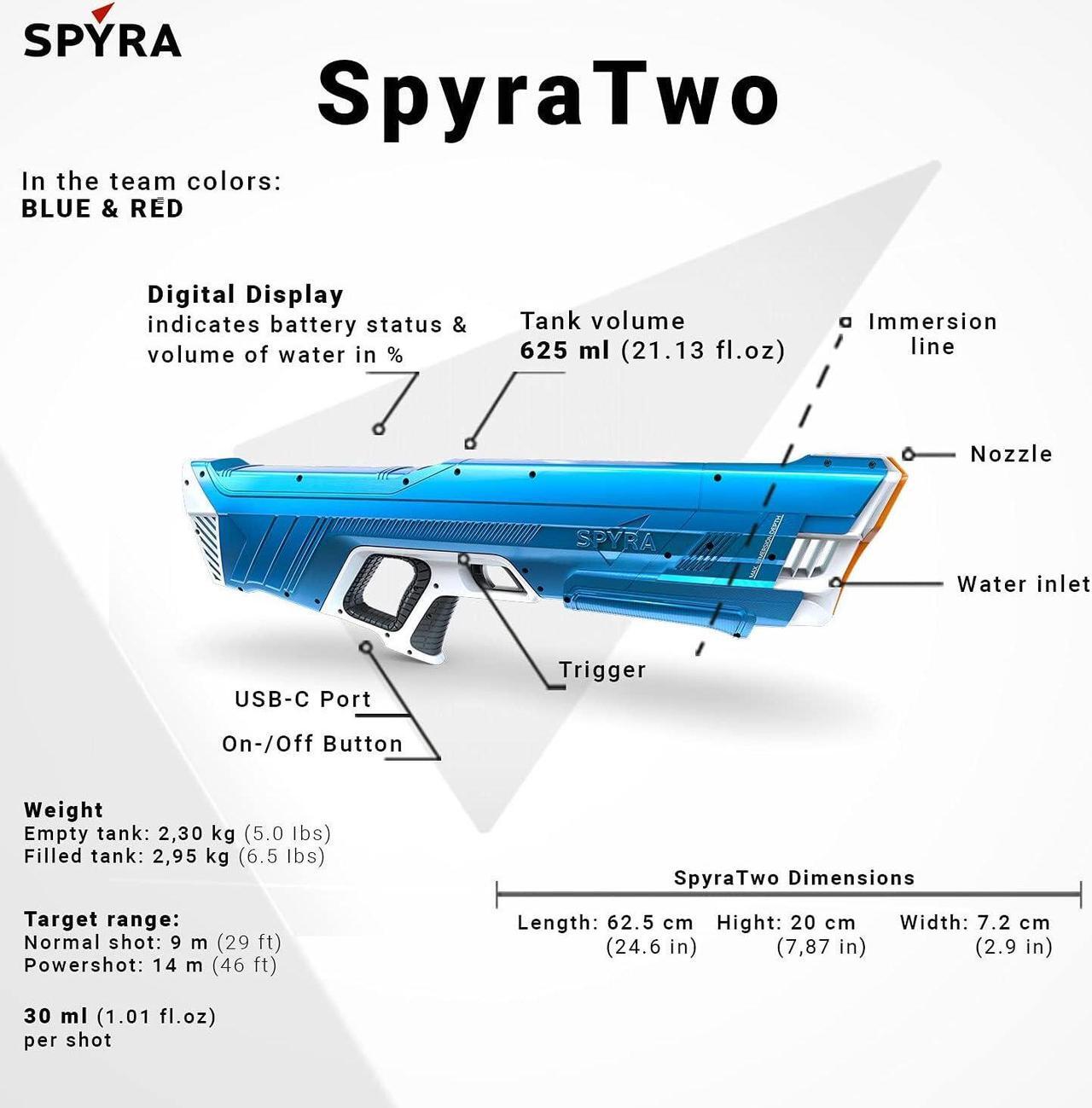 Alt view image 4 of 7 - SPYRA  SpyraTwo WaterBlaster Blue  Automated & Precise High-End Premium Electric Water Gun