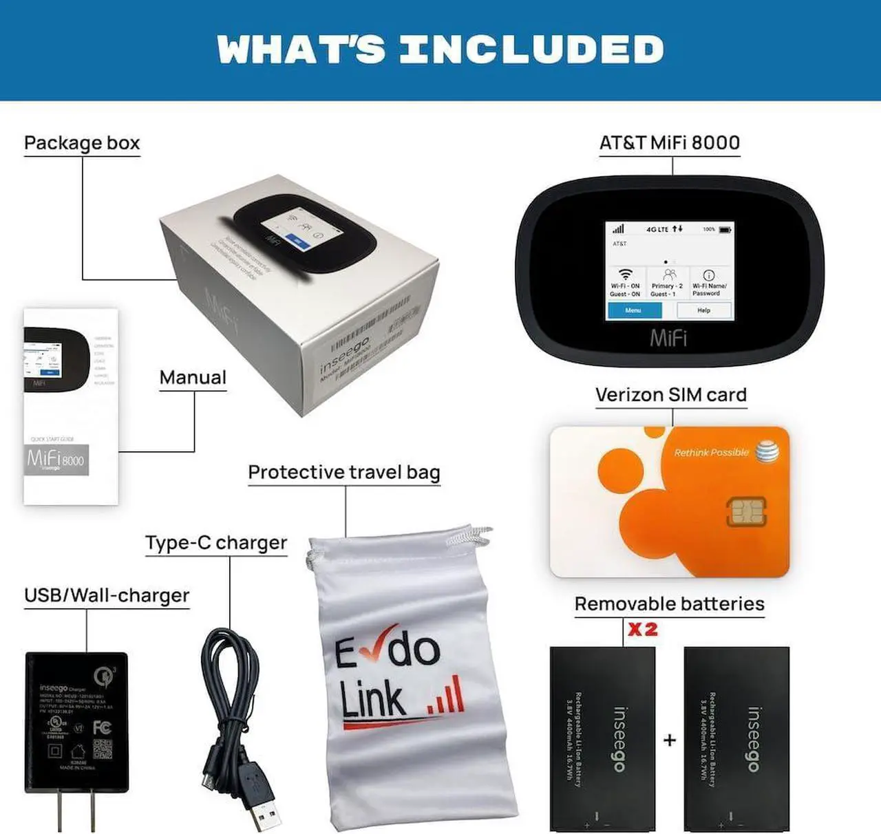 Alt view image 2 of 7 - AT&T Wireless Hotspot WiFi Device 4G LTE MiFi 8000 | Global 4G Cat18 LTE | Up to 1 Gbps | EVDO-LINK Bundle for Mobile Hotspot Device | with SIM Card and Extra Battery