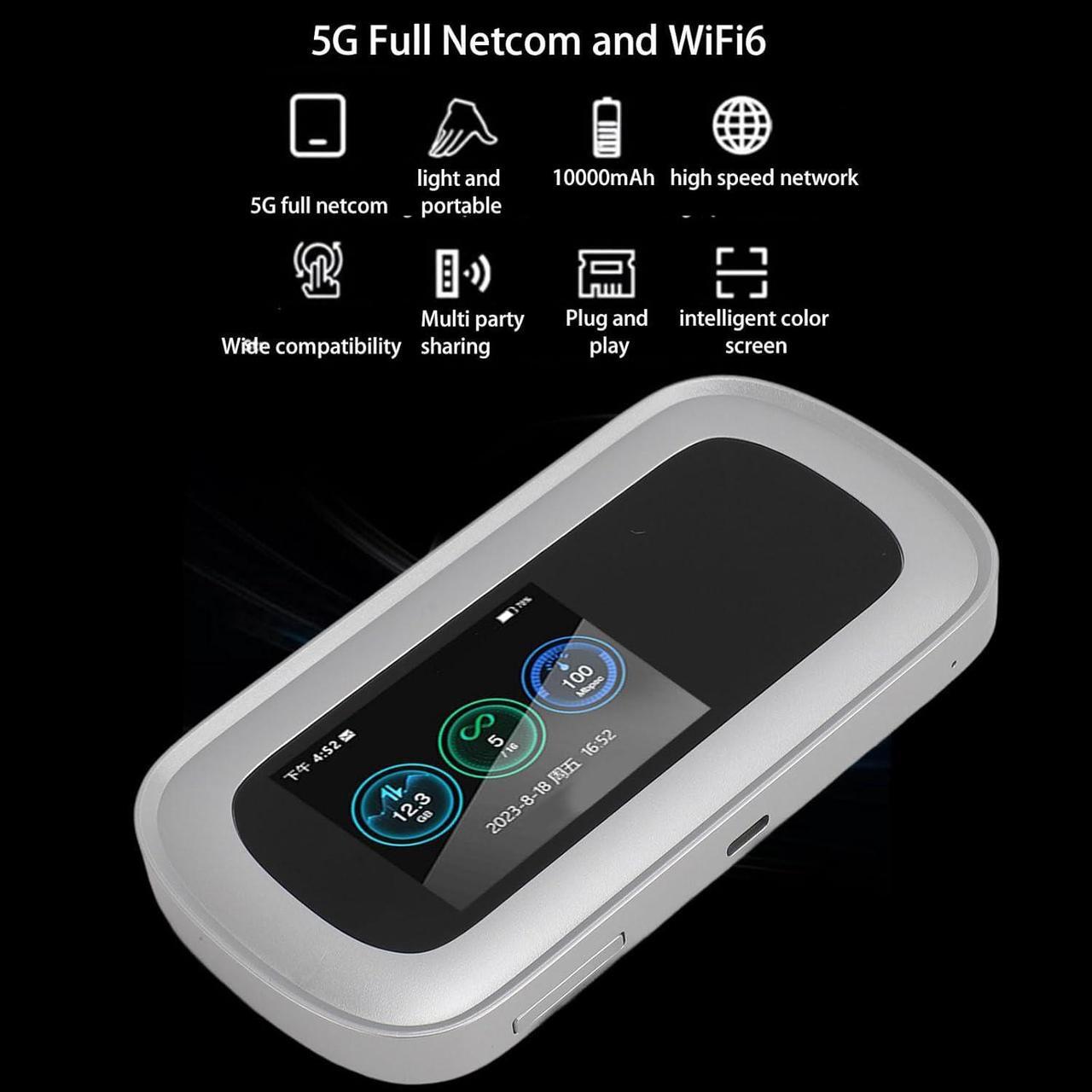Alt view image 2 of 7 - Fockety 5G 4G LTE Mobile Hotspot, 2.5in Color Screen Octa Core CPU WiFi6 16 Users 10000mAh Internet Router Devices with SIM Card Slot for Android 11, Modem Router for Travel, Camping