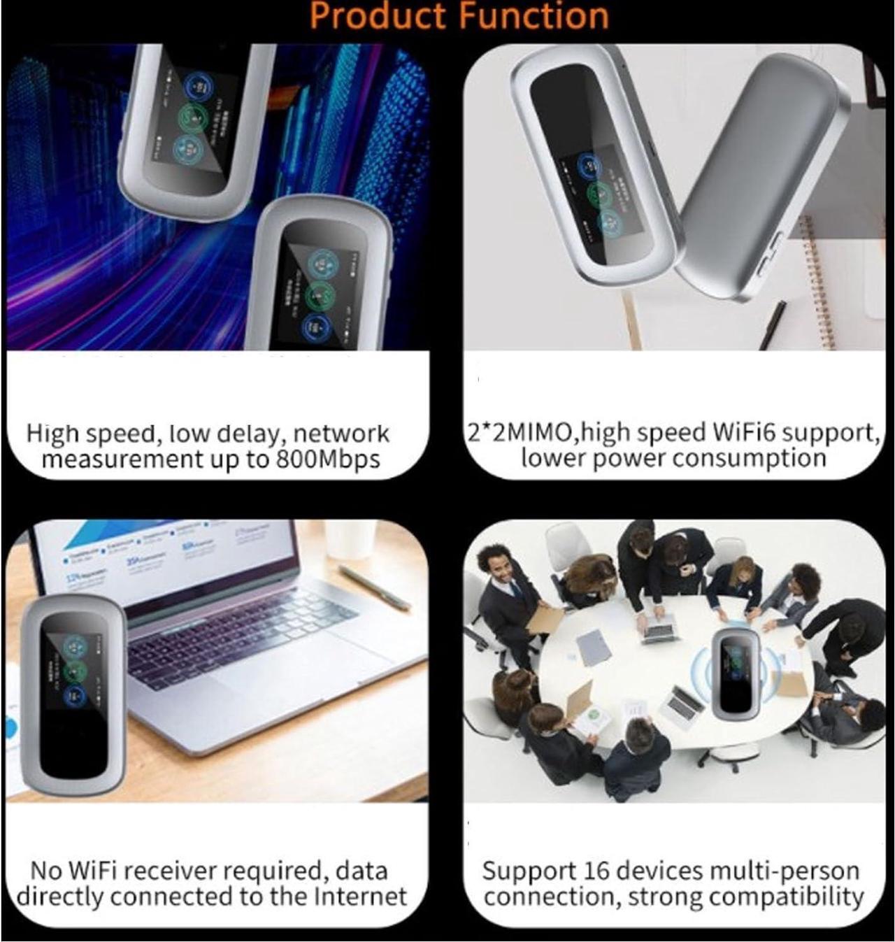 Alt view image 4 of 7 - Fockety 5G 4G LTE Mobile Hotspot, 2.5in Color Screen Octa Core CPU WiFi6 16 Users 10000mAh Internet Router Devices with SIM Card Slot for Android 11, Modem Router for Travel, Camping