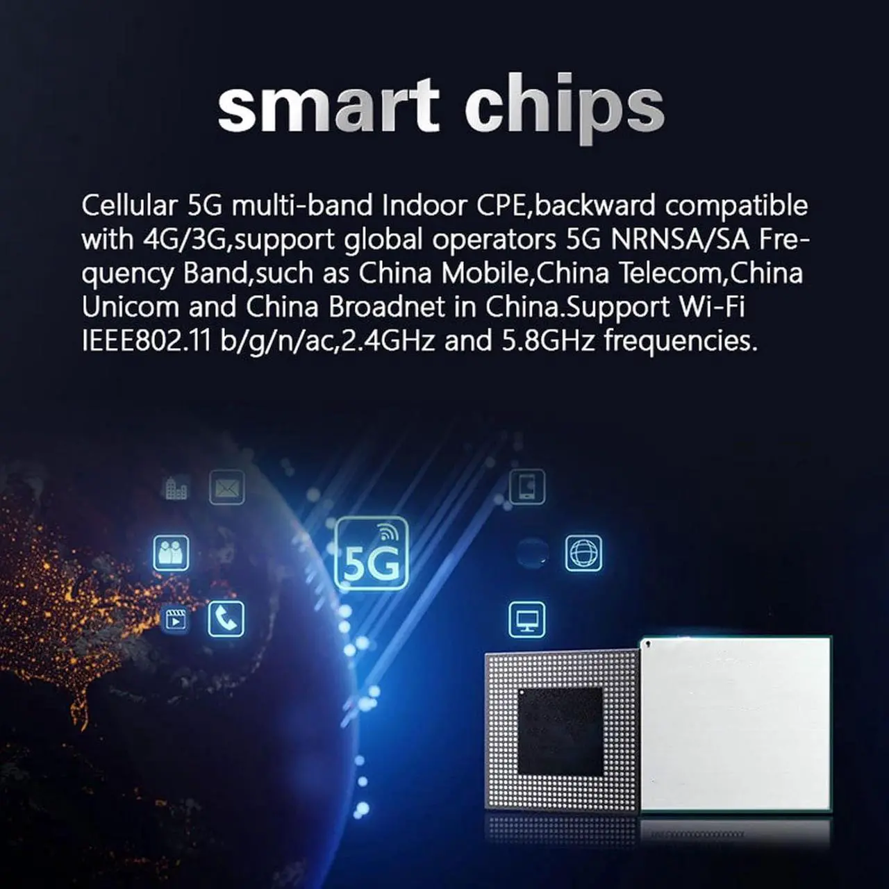Alt view image 2 of 7 - 5G CPE Router with SIM Card Slot, 2.4G 5.8G Dual Band Cellular Modem, 5G NR SA/NSA 5G Modem High Speed Router Support 64 Users (US Plug 100-240V)