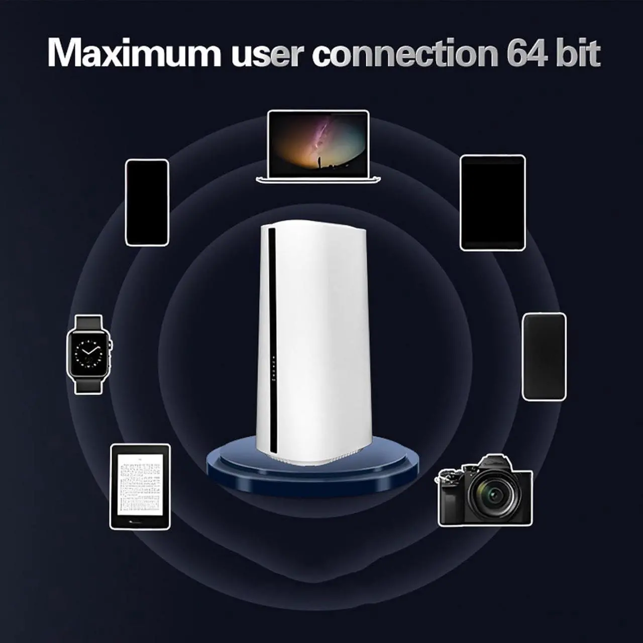 Alt view image 4 of 7 - 5G CPE Router with SIM Card Slot, 2.4G 5.8G Dual Band Cellular Modem, 5G NR SA/NSA 5G Modem High Speed Router Support 64 Users (US Plug 100-240V)