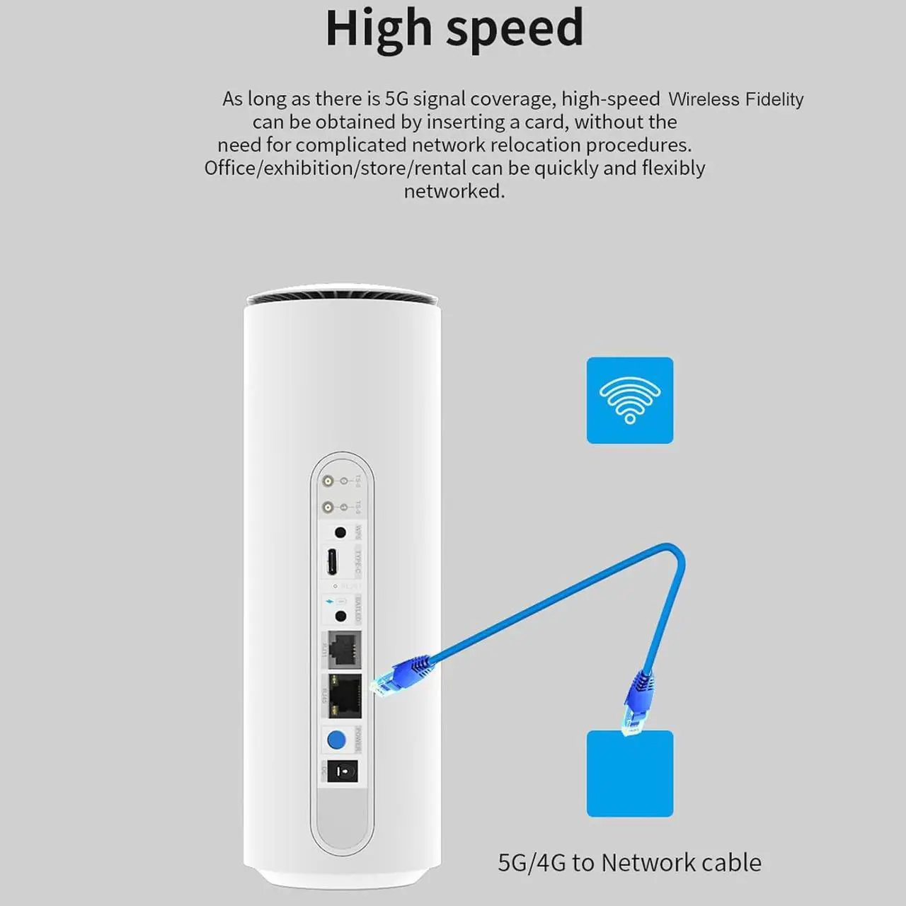 Alt view image 2 of 7 - 5G Router Dual Band for Business, 1800Mbps 5G CPE Router with SIM Card Slot, Built in Rectangular Antenna, Mobile Hotspot Router for Home (US Plug)