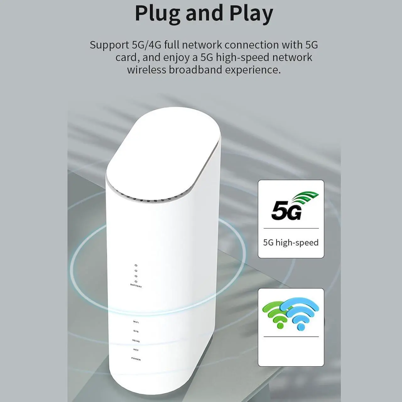 Alt view image 3 of 7 - 5G Router Dual Band for Business, 1800Mbps 5G CPE Router with SIM Card Slot, Built in Rectangular Antenna, Mobile Hotspot Router for Home (US Plug)