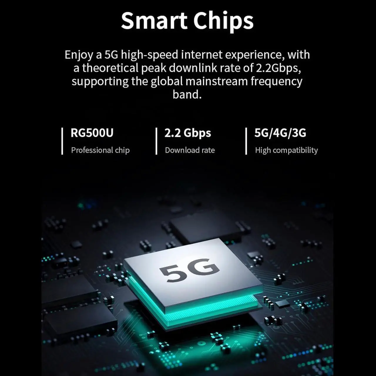 Alt view image 7 of 7 - 5G Router Dual Band for Business, 1800Mbps 5G CPE Router with SIM Card Slot, Built in Rectangular Antenna, Mobile Hotspot Router for Home (US Plug)