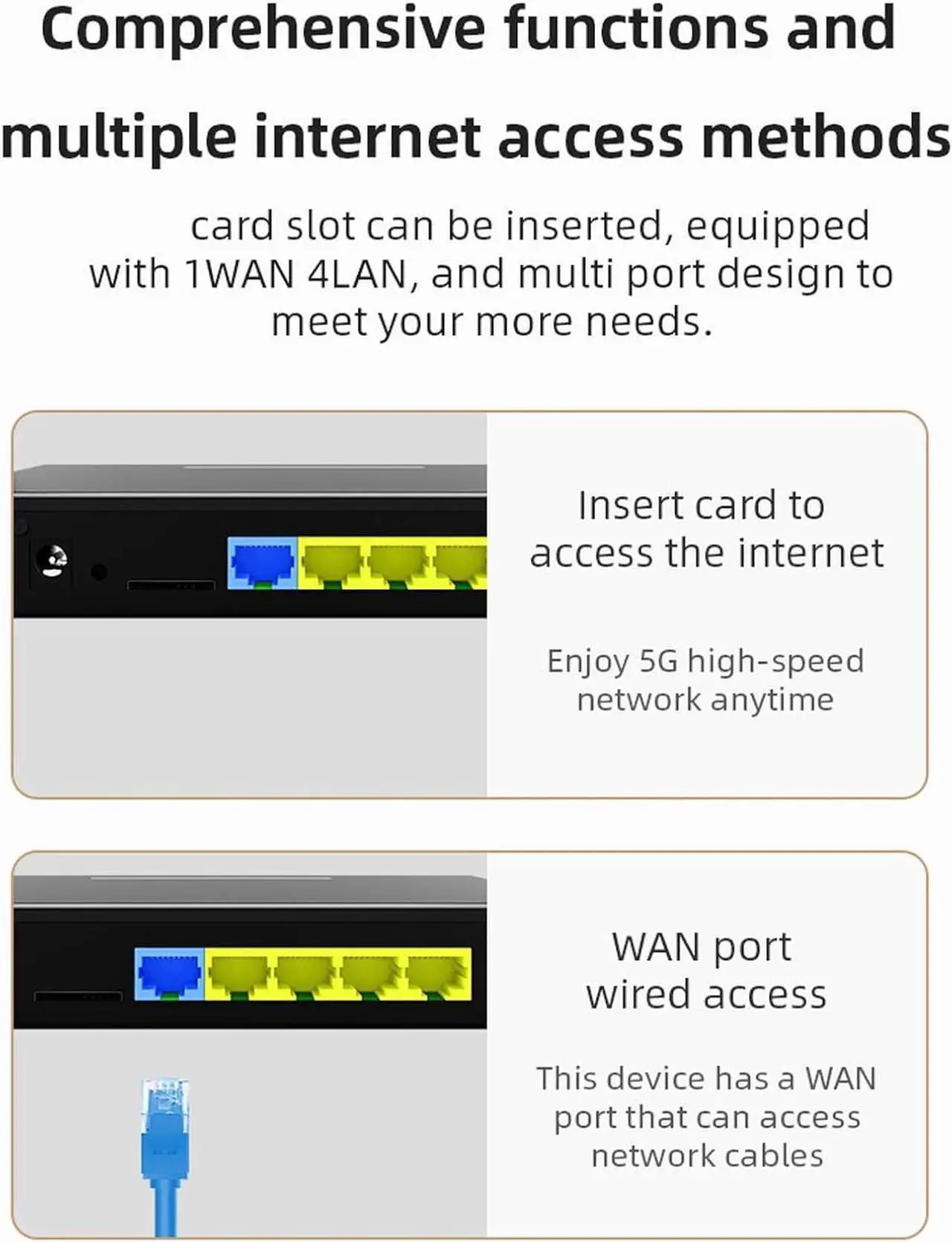 Alt view image 4 of 7 - 5G CPE Router with SIM Card Slot High Speed WiFi6 Gigabit Ethernet Network Router 8 Antennas for Home Office RV Travel (US Plug)