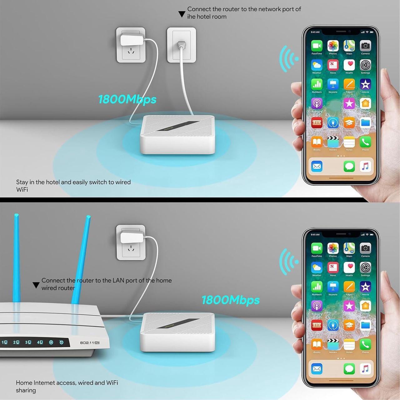 Alt view image 2 of 7 - Zunate AX1800 MU MIMO Gigabit Router Portable Travel Router for Starlink Gen2 Gen3 Dual Band 2.4G 5.8G Support for VPN Mash EP RT2656 (US Plug)