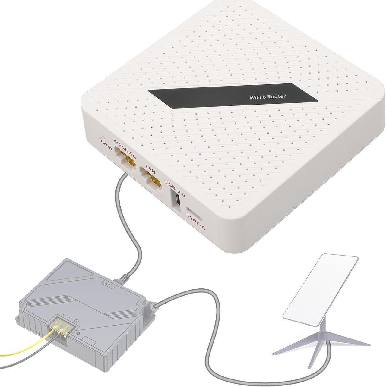 Alt view image 6 of 7 - Zunate AX1800 MU MIMO Gigabit Router Portable Travel Router for Starlink Gen2 Gen3 Dual Band 2.4G 5.8G Support for VPN Mash EP RT2656 (US Plug)