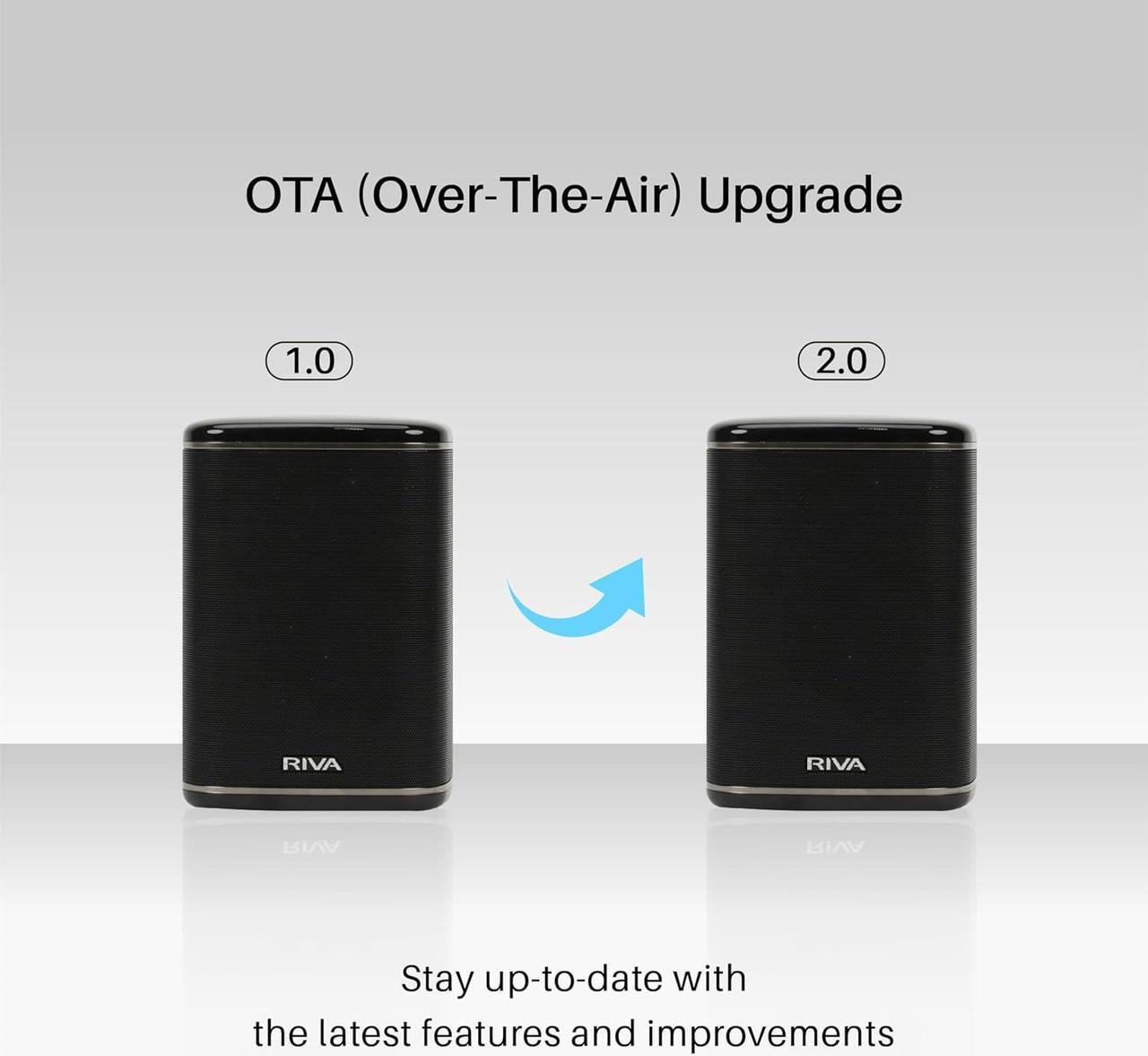 Alt view image 5 of 7 - RIVA Upgraded Arena Wireless Smart Hi-Fi Speaker, 6 Drivers, 50W, Multiroom Music System, Support Airplay 2, Chromecast, Spotify Streaming, Wi-Fi, Bluetooth (Black)