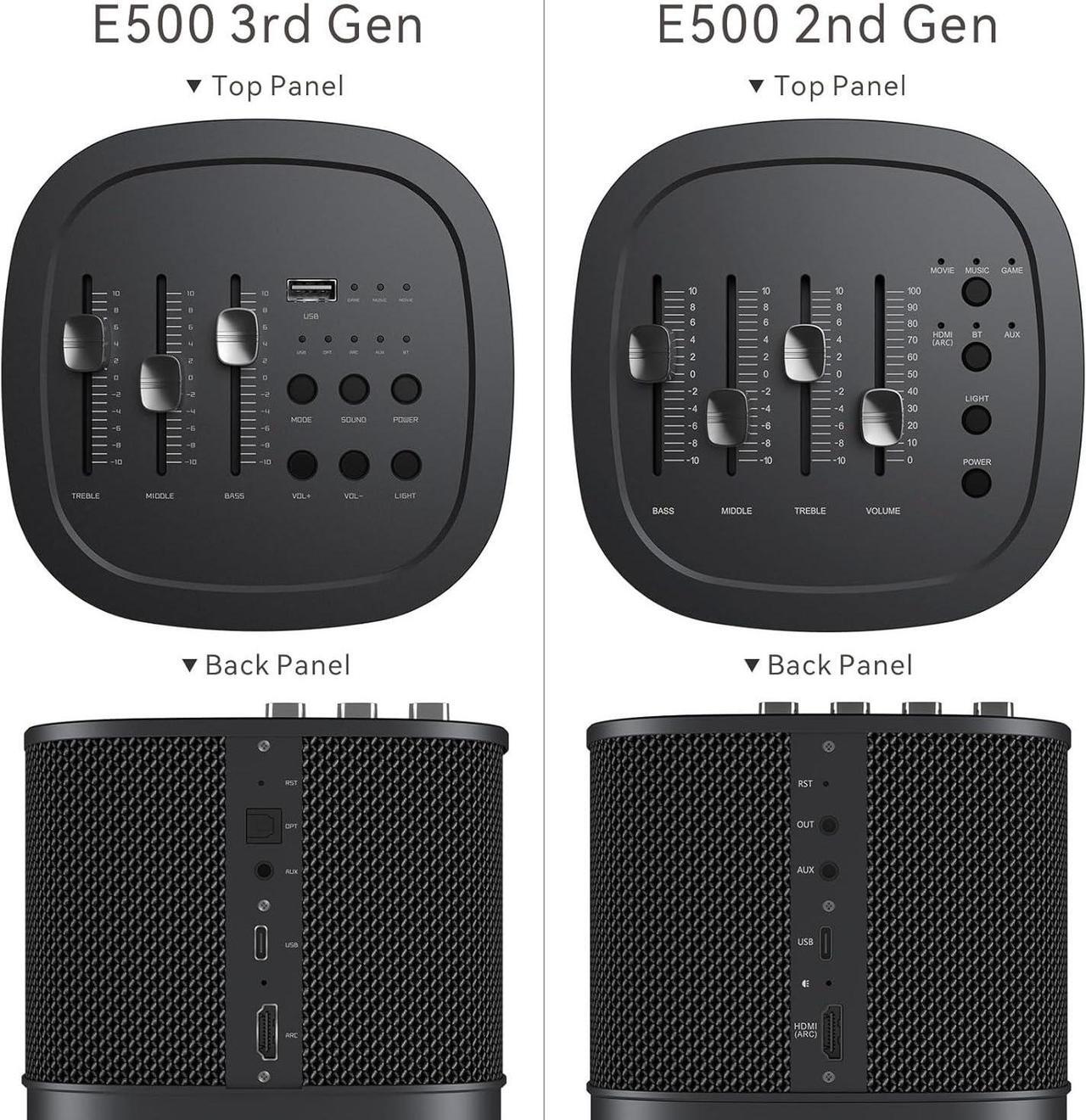 Alt view image 2 of 7 - ABRAMTEK 200W Bluetooth Speaker, E500 (3rd Gen) High Power Wireless Speaker w/Bass Middle Treble Equalizer, HDMI ARC, AUX, Optical, Music Movie Game Modes, Gray