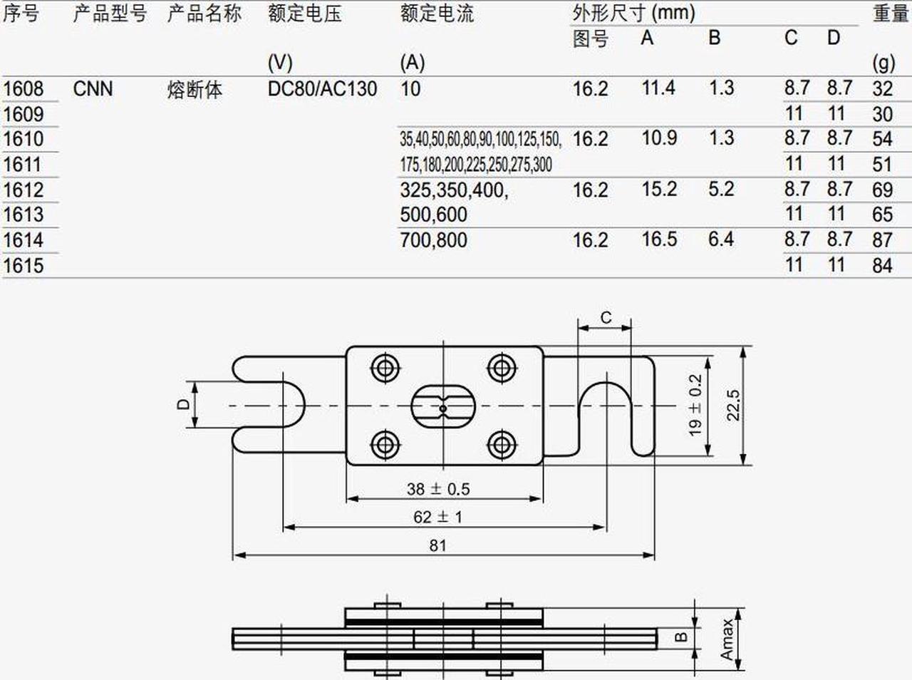 Alt view image 2 of 3 - MRO RQ1 CNN 40A DC48V/AC125V RQD-1 fast blow fuse for car