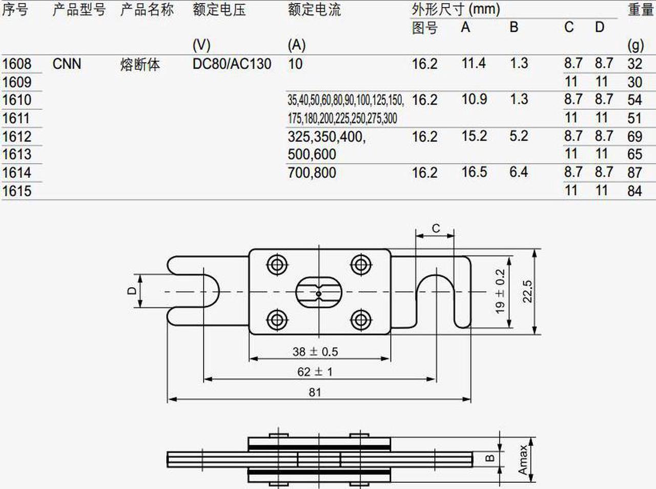 Alt view image 2 of 3 - MRO RQ1 CNN 250A DC48V/AC125V RQD-1 fast blow fuse for car