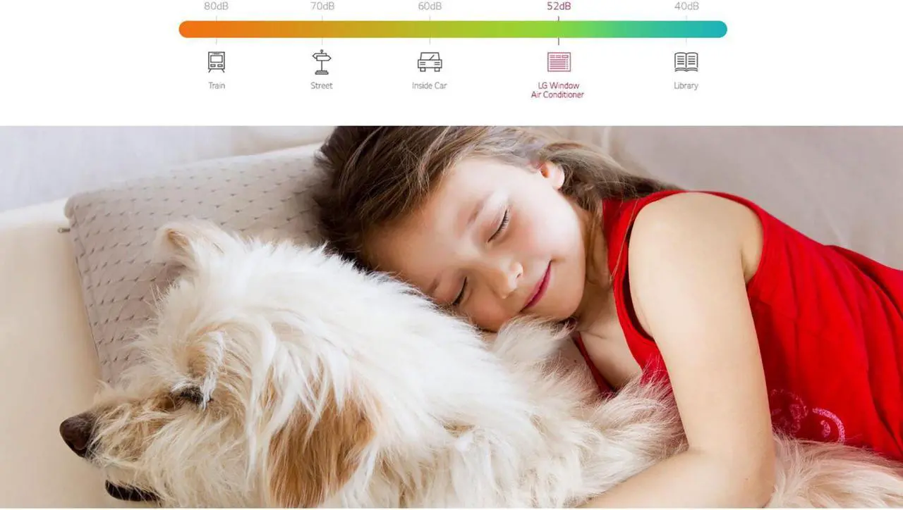 Alt view image 15 of 20 - LG LW1816ER 18000 BTU Window Air Conditioner with Remote Control, White