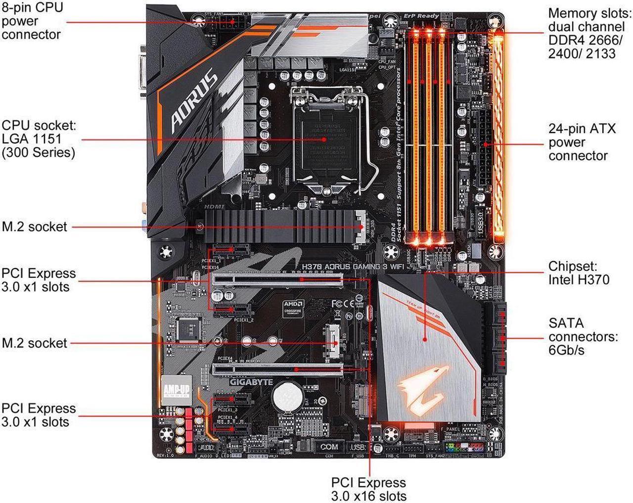 Alt view image 2 of 6 - GIGABYTE H370 AORUS Gaming 3 WIFI LGA 1151 (300 Series) Intel H370 HDMI SATA 6Gb/s USB 3.1 ATX Intel Motherboard