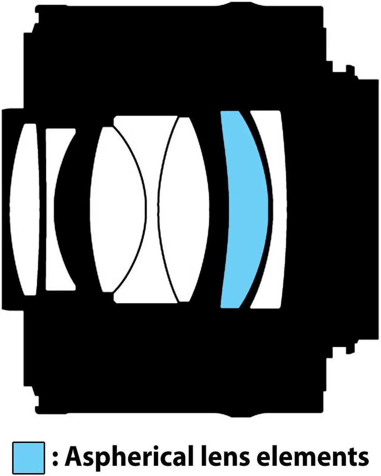 Alt view image 4 of 9 - Nikon TC-20E III 2x Teleconverter for AF-S & AF-I Lenses