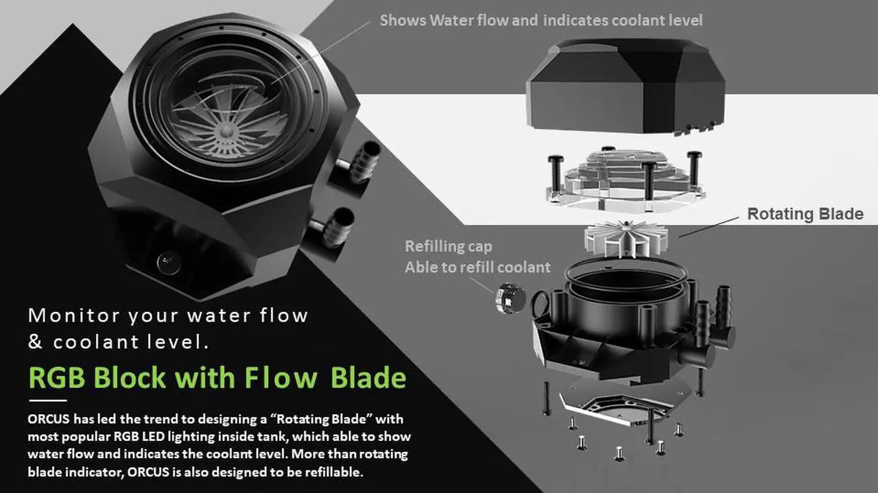 Alt view image 5 of 14 - RAIJINTEK ORCUS 280 RBW, an AIO Water cooler for CPU, with 2pcs 14025 ARGB PWM Fans, Copper water block, Durable and reliable PUMP, Rotating Blade with ARGB LED, Compatible with Intel & AMD Socket CPU