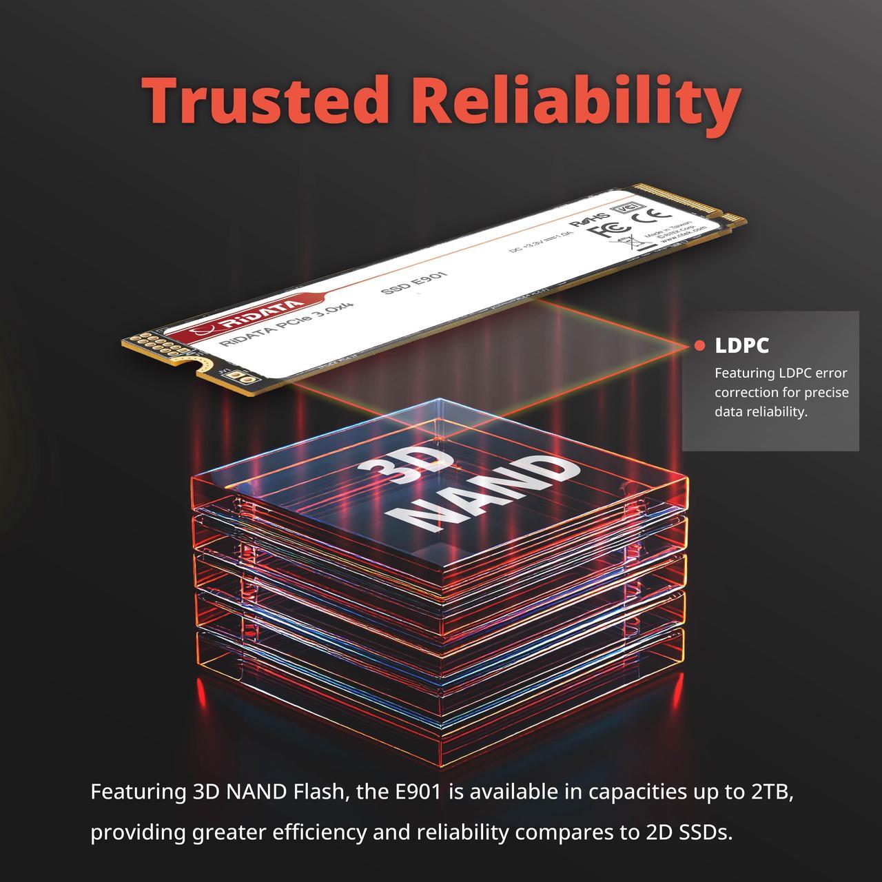 Alt view image 4 of 6 - RiDATA E901 1TB NVMe 1.3 M.2 PCIe Gen3x4 2280 SSD Internal Solid State Drive 3D NAND High Speed Read Upto 3400MB/s Write Upto 3000MB/s LDPC Error Correction DRAM Cache Buffer Supported
