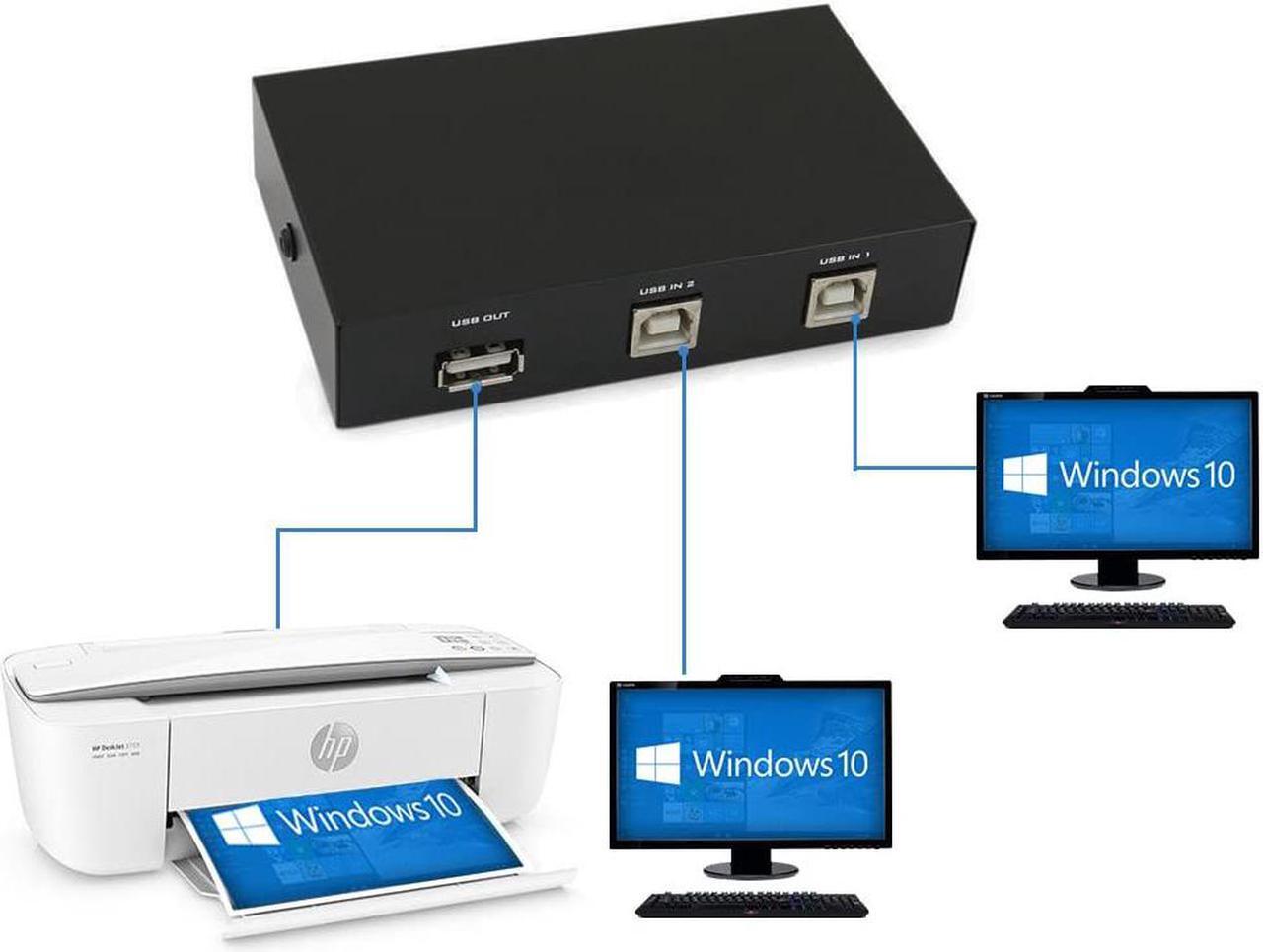 Alt view image 4 of 6 - EEEKit Bundle for Printer Switch,2 Port USB 2.0 Manual Printer Scanner Sharing Switch Hub 2 PC to 1 Splitter Adapter,2 Pack USB A to B Printer Cable