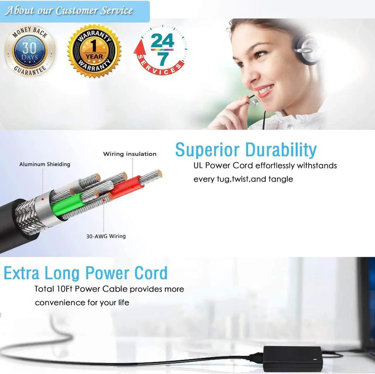 Alt view image 5 of 6 - 19.5V 4.62A AC Charger Fit for Dell 90W Laptop Power Supply Adapter Cord