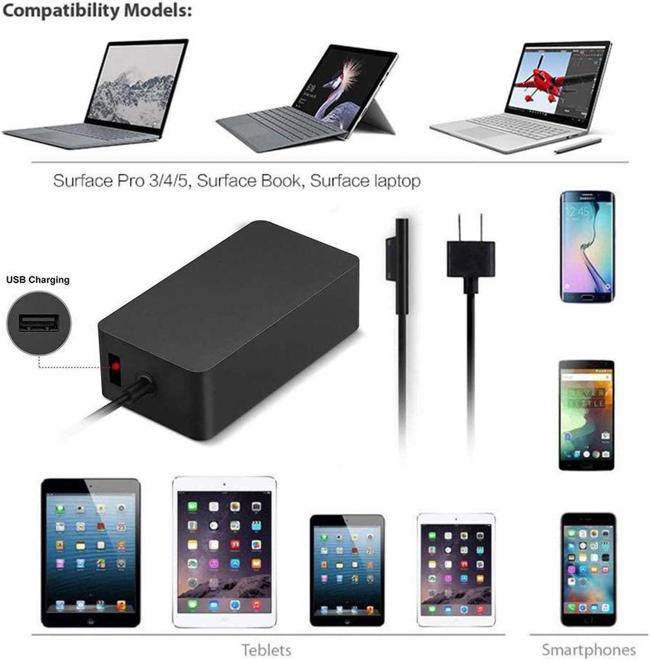 Alt view image 3 of 7 - Surface Pro Charger 36W for Surface Pro 3/4/5/6/7 Power Supply Adapter, Compatible for Both Microsoft Surface Book Laptop/Tablet