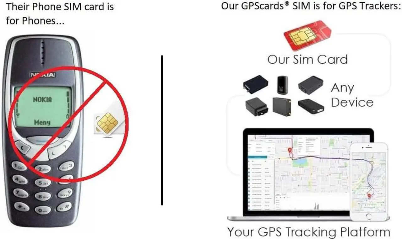 Alt view image 5 of 5 - GPS Cards Sim fits with Magnetic GF07 Mini GPS Real Time Car Locator Tracker