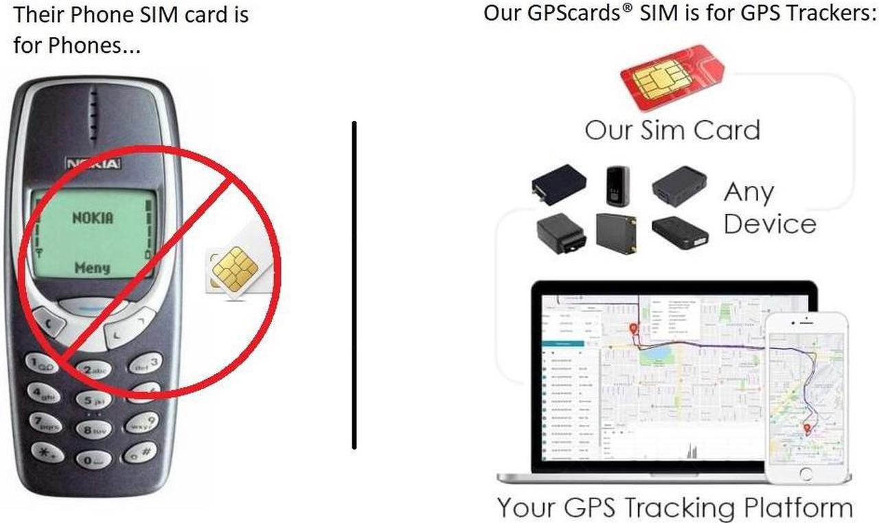 Alt view image 5 of 5 - GPS Cards SIM For Spytec GPS GL300 GPS Tracker / Nationwide / Hybrid Maps